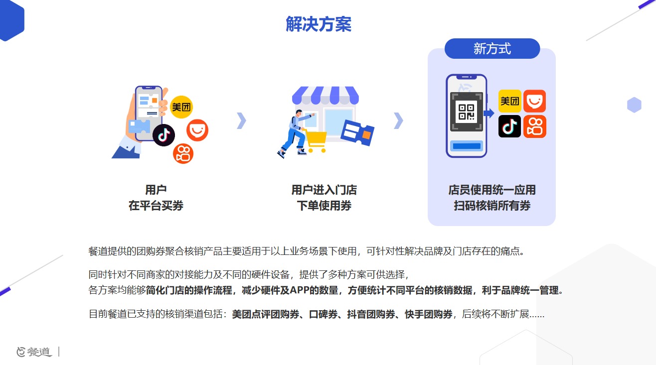 AVRS 产品界面